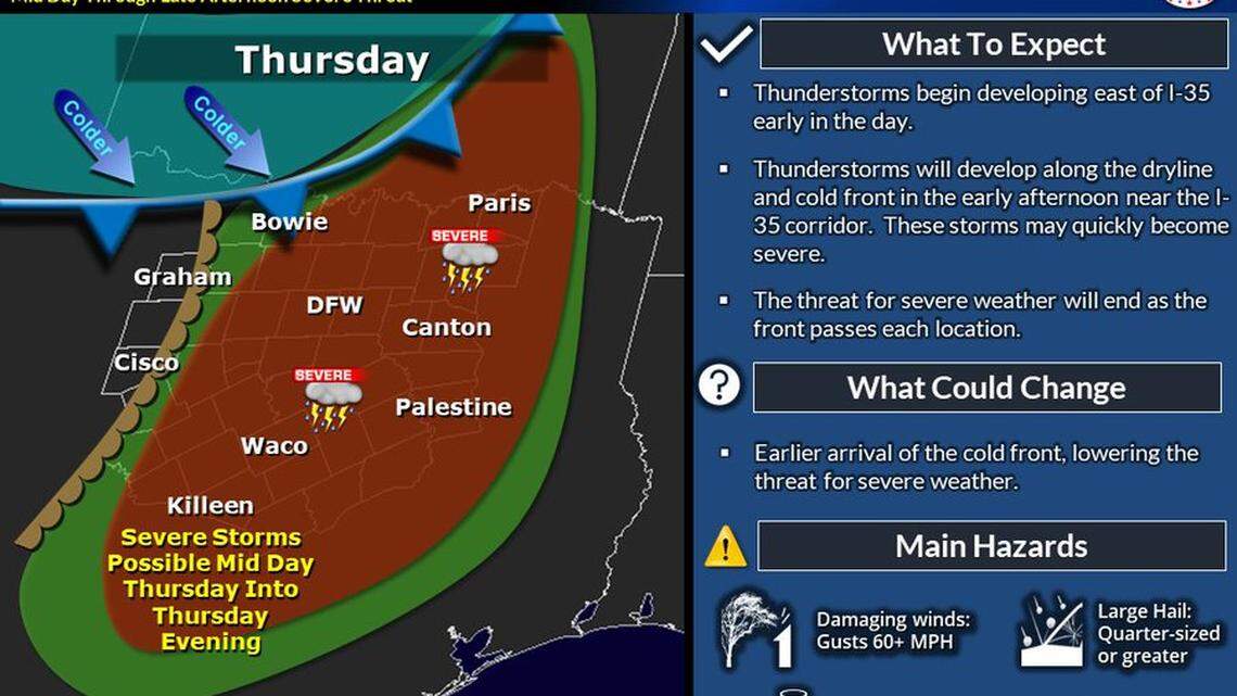 A severe weather warning is forecast for North Texas Thursday mid-day to Thursday late afternoon, March 16, 2023, according to the National Weather Service.