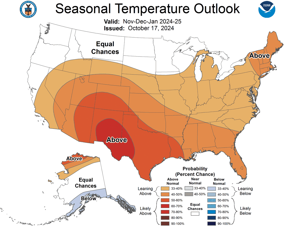 The National Oceanic and Atmospheric Administration predicts above average temperatures for North Texas this winter.