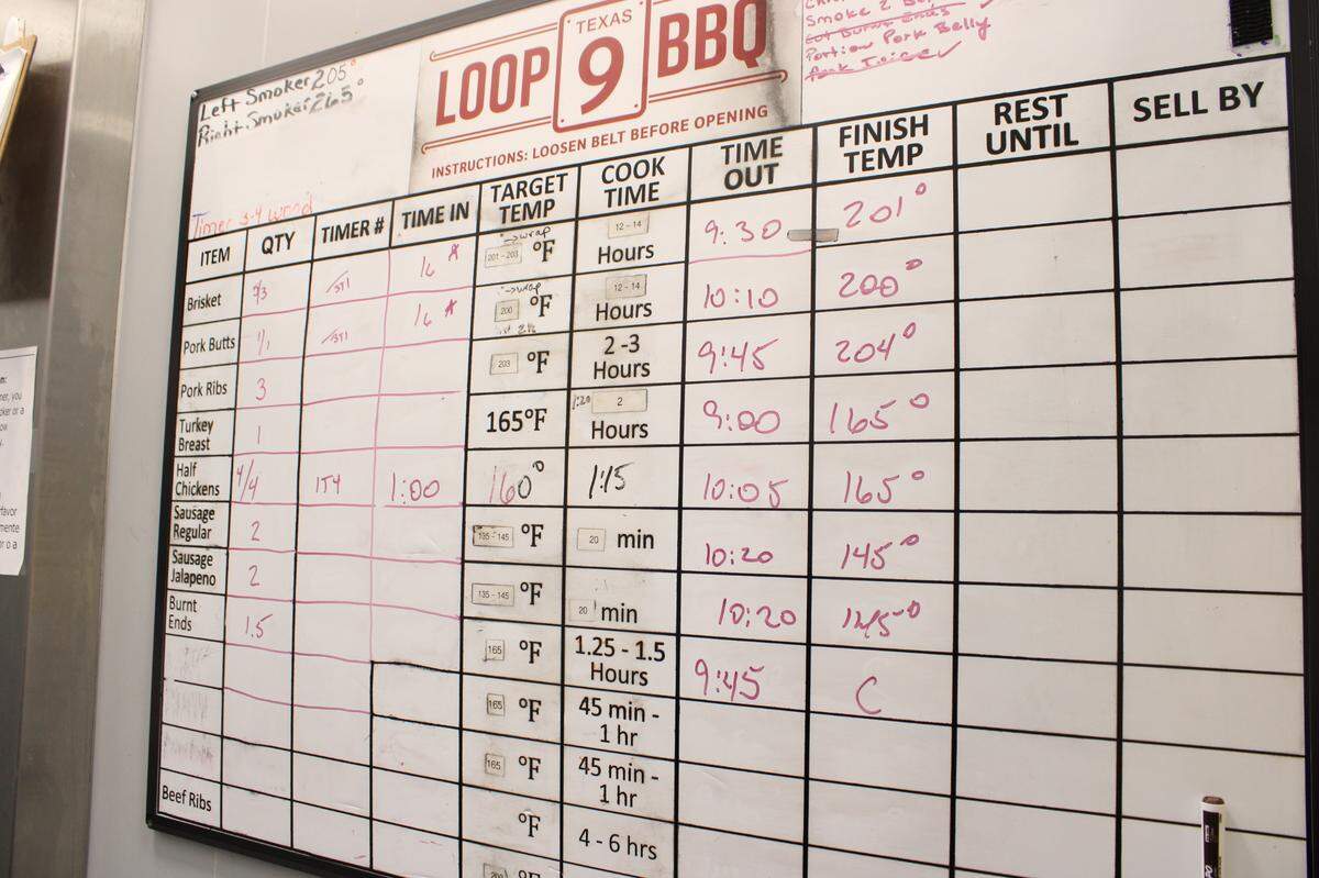 Barbecue is all about cookin’ times and temperatures. At Loop 9 in Grand Prairie, they keep track of their smoked meats on this whiteboard.