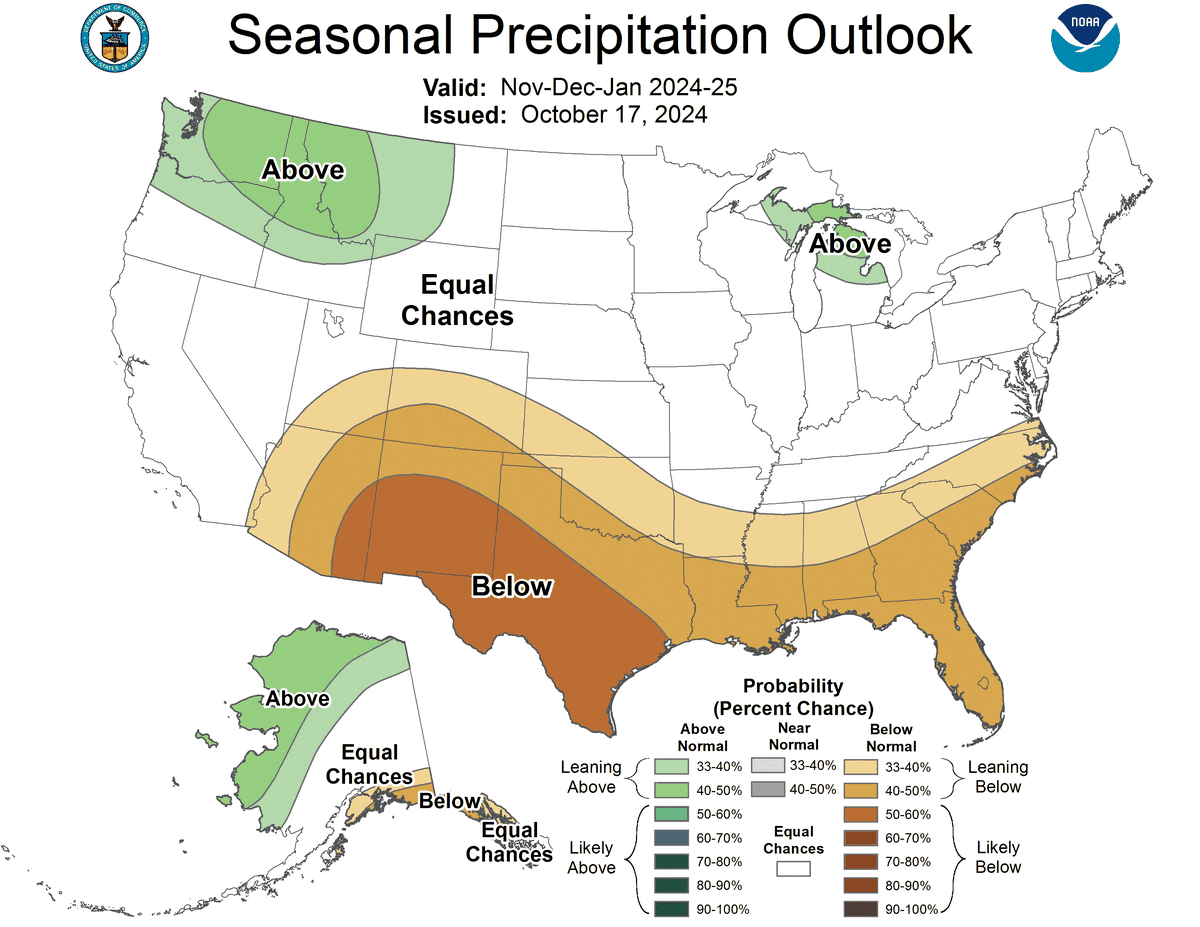 The National Oceanic and Atmospheric Administration predicts below average precipitation levels in North Texas.