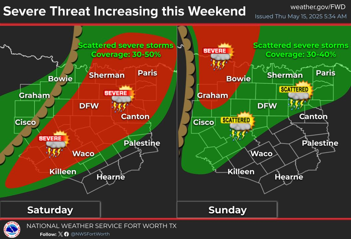 Severe storms are possible in Fort Worth this weekend.