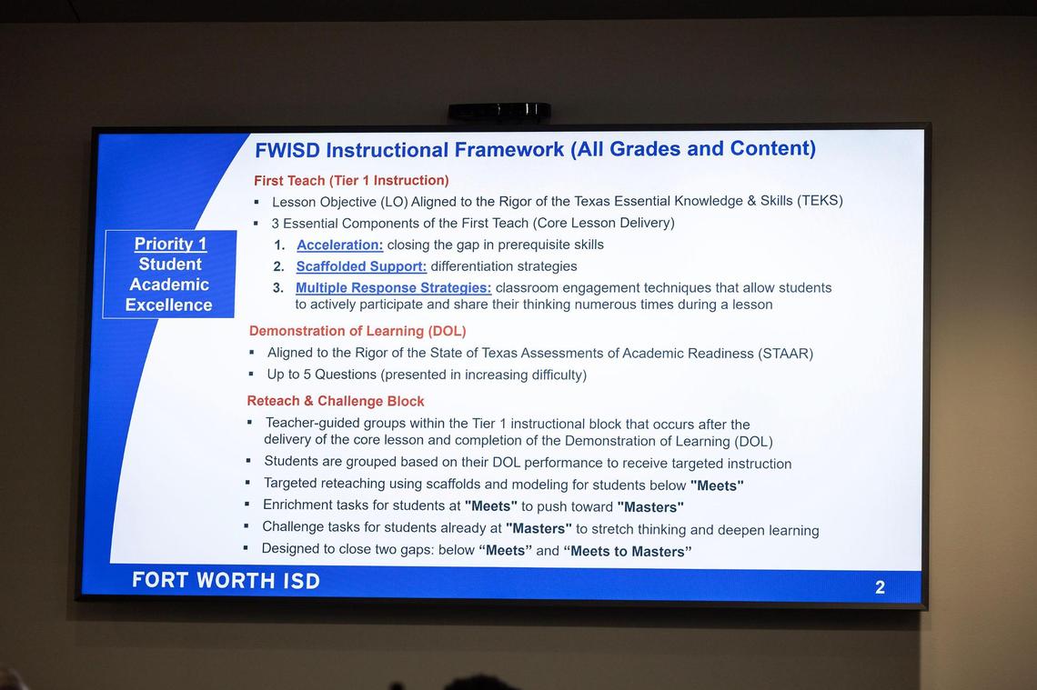 The presentation from Superintendent Karen Molinar on student academics and the instructional framework during a Fort Worth ISD School Board meeting at the District Administration Building on Tuesday, May 20.