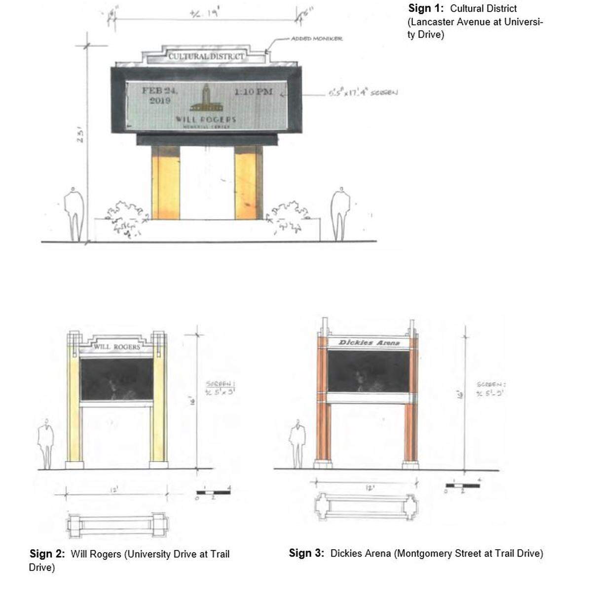 Electronic billboards for Dickies Arena were approved Tuesday. They concept is smaller than previous proposals