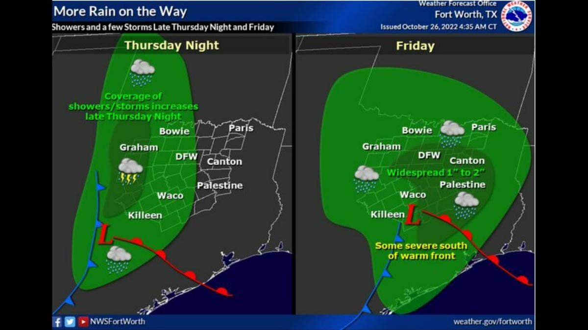 More rain will be the area Thursday night into Friday, bringing an additional round of showers and thunderstorms to North and Central Texas, according to the National Weather Service in Fort Worth.