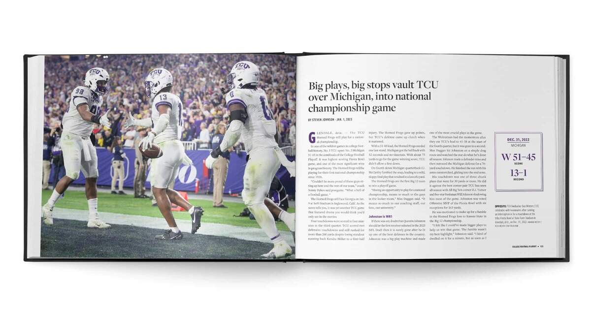 Preview of “Purple Reign: TCU’s Unforgettable 2023 Season.”