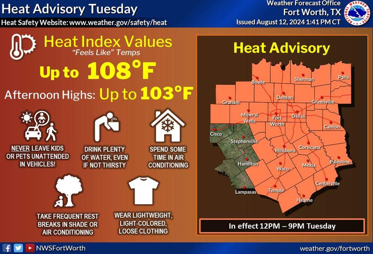 North Texas is under a heat advisory for much of Tuesday.