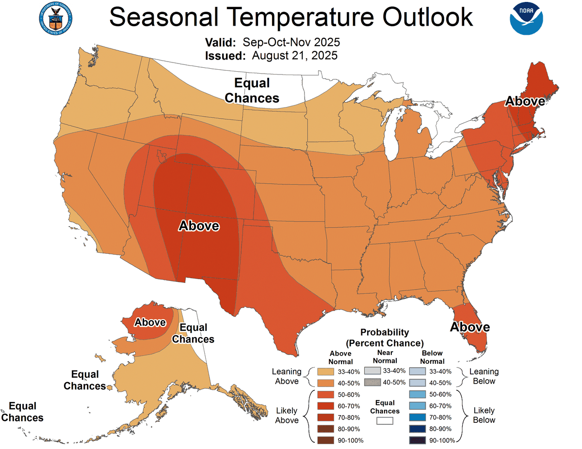 The seasonal temperature outlook for the U.S. from September to November 2025.