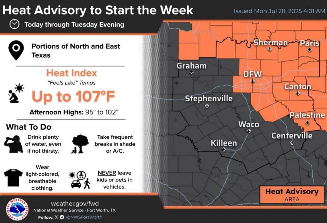 North Texas heat index values up to possible 107 degrees | Fort Worth ...