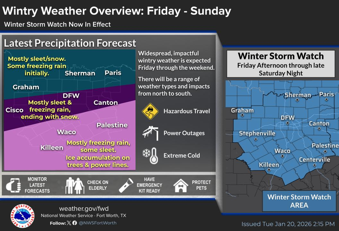 The National Weather Service has issued a winter storm watch for much of North Texas, including Dallas-Fort Worth, effective Friday afternoon, Jan. 23.