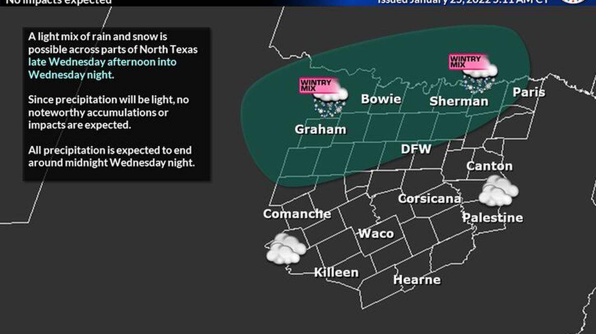 Some parts of Tarrant County and North Texas may see some precipitation, including snow, starting Wednesday afternoon.