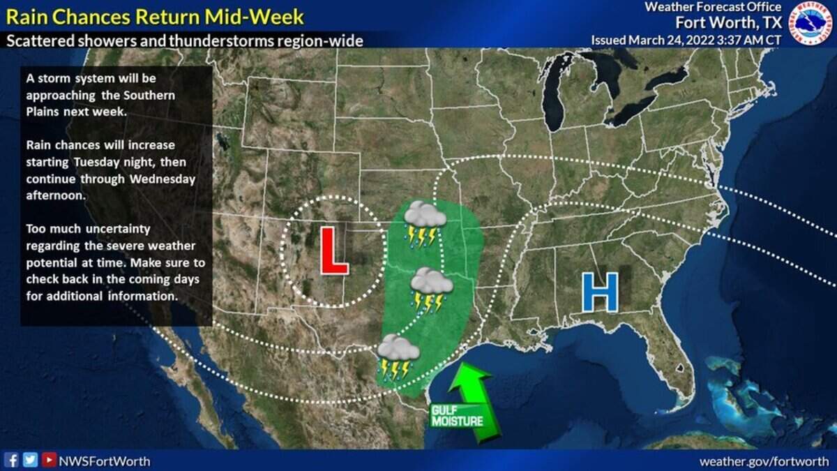 Although temperature highs are expected to remain in the low 80s Tuesday, it also marks the start of potential storms in the area, with a 20% chance for showers throughout the day before increasing to 50% Tuesday night into Wednesday.