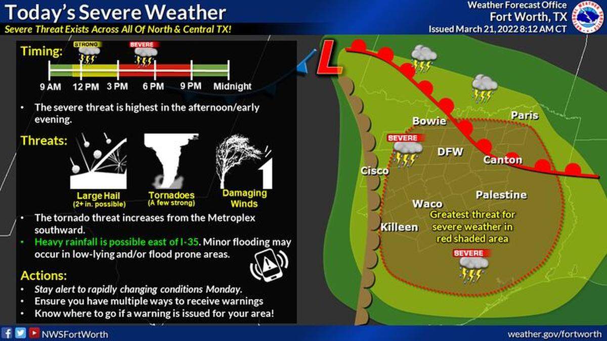 Strong to severe thunderstorm are expected across North and Central Texas. Large hail, damaging winds and tornadoes are all possible. Hail may exceed 2” at times along with a few strong tornadoes possible. The greatest threat for significant severe weather will be between 3PM to around 9PM as a dryline acts as the focus for vigorous convection.