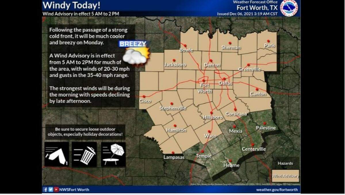 A wind advisory is in effect in North Texas until 2 p.m. Monday, according to the National Weather Service in Fort Worth.