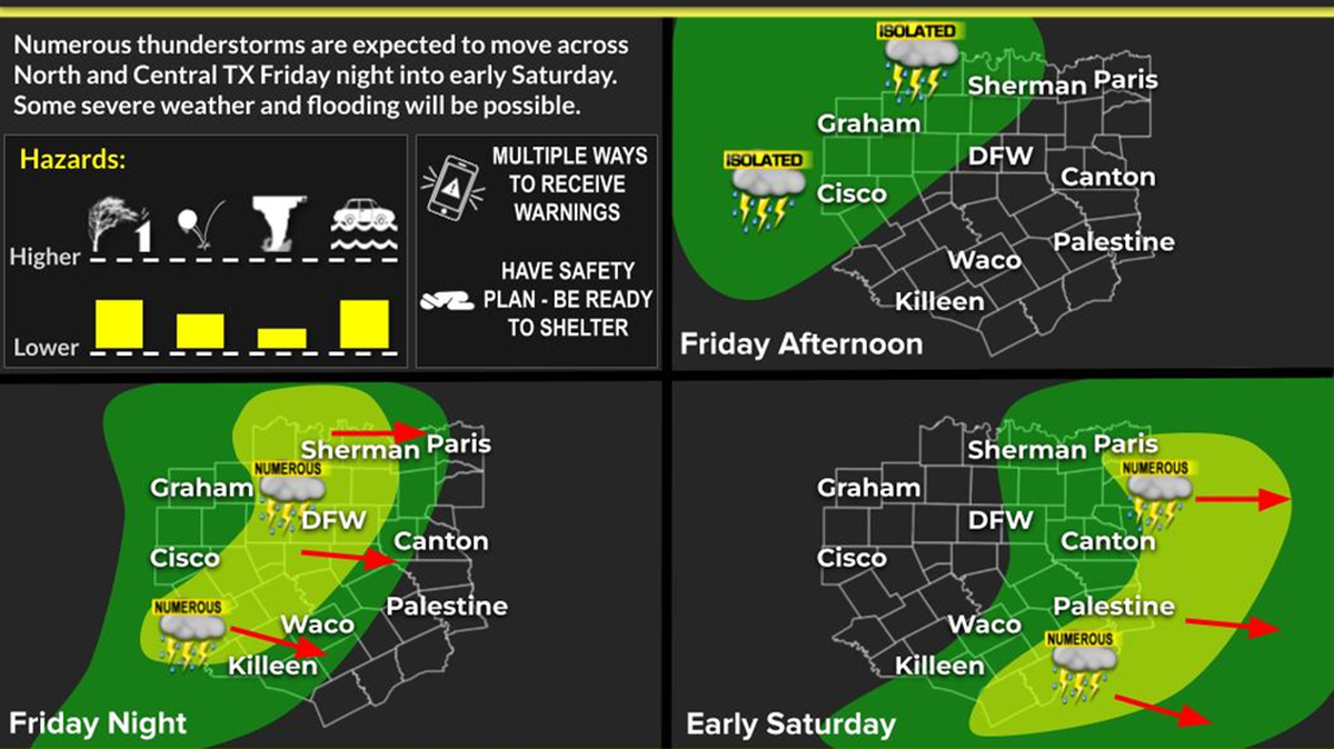 Strong to severe storms occurred in North Texas on Friday, Oct. 24.