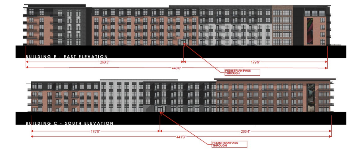 Architects' renderings of the potential five-story Kairoi Stockyards project