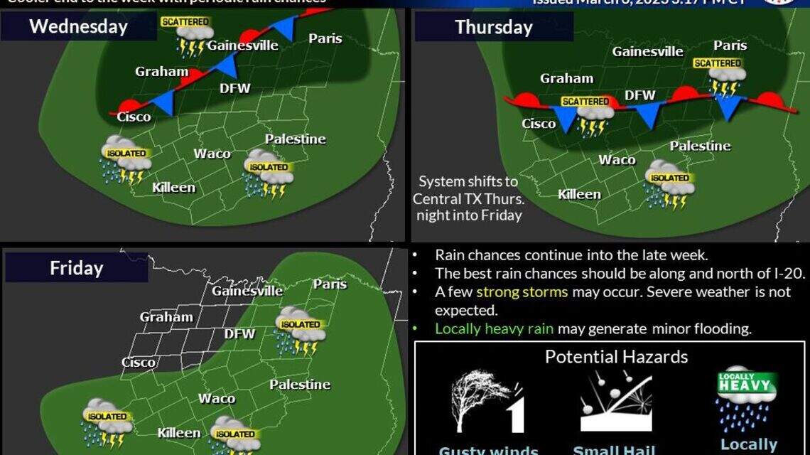 Clima en Fort Worth: Tormentas del martes al viernes;  ráfagasde viento y granizo