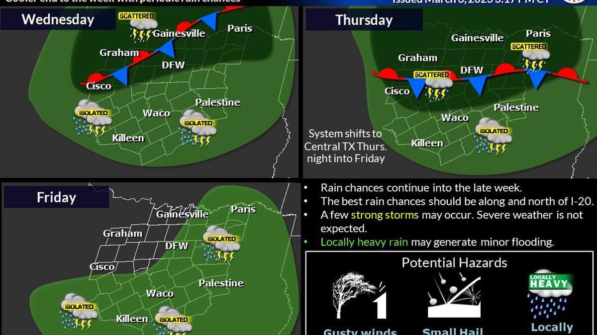 More storms are coming to North Texas, with the strongest chances of rain on Thursday in Dallas-Fort Worth.