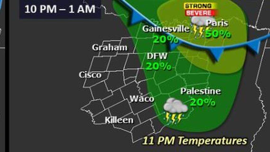 Isolated strong-to-severe storms are possible on May 15, 2022, along and east of the Interstate-35 corridor, according to the National Weather Service.