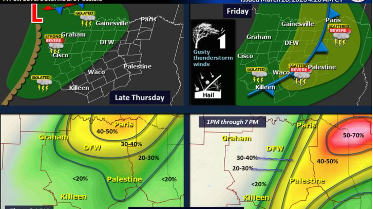 The threat of severe storms returns to North Texas on Thursday and Friday, according to the National Weather Service.