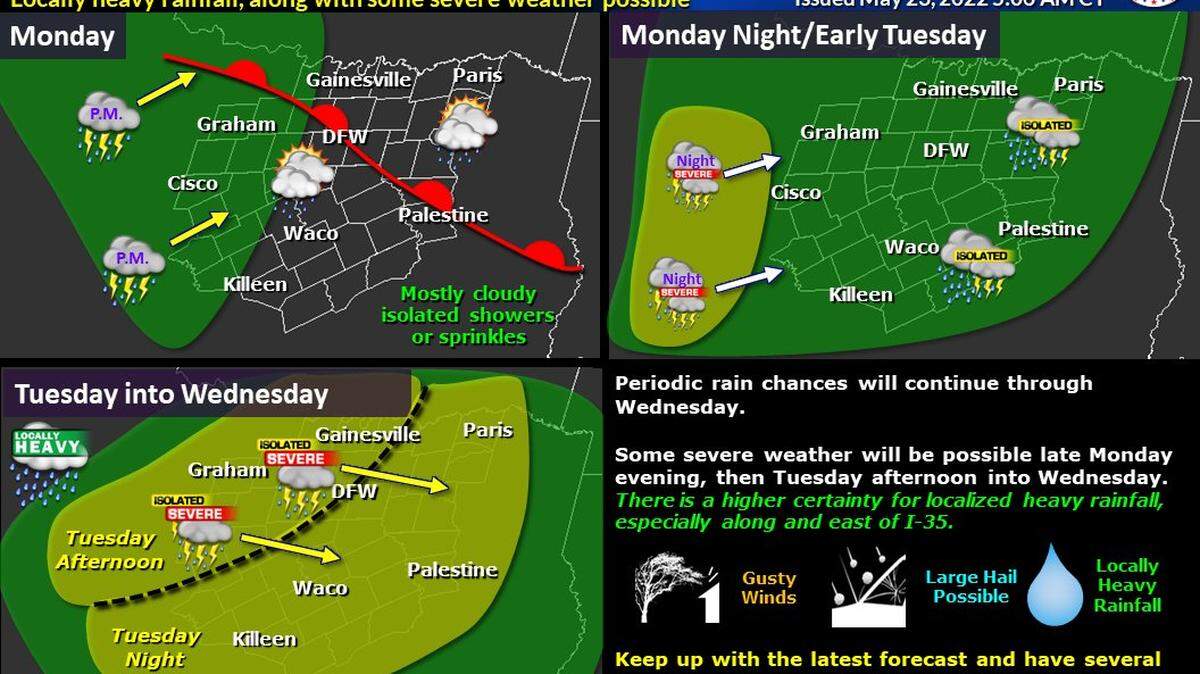 Dallas-Fort Worth could see severe weather starting late Monday evening into Wednesday with gusty winds, large hail and heavy rainfall possible, according to the National Weather Service.