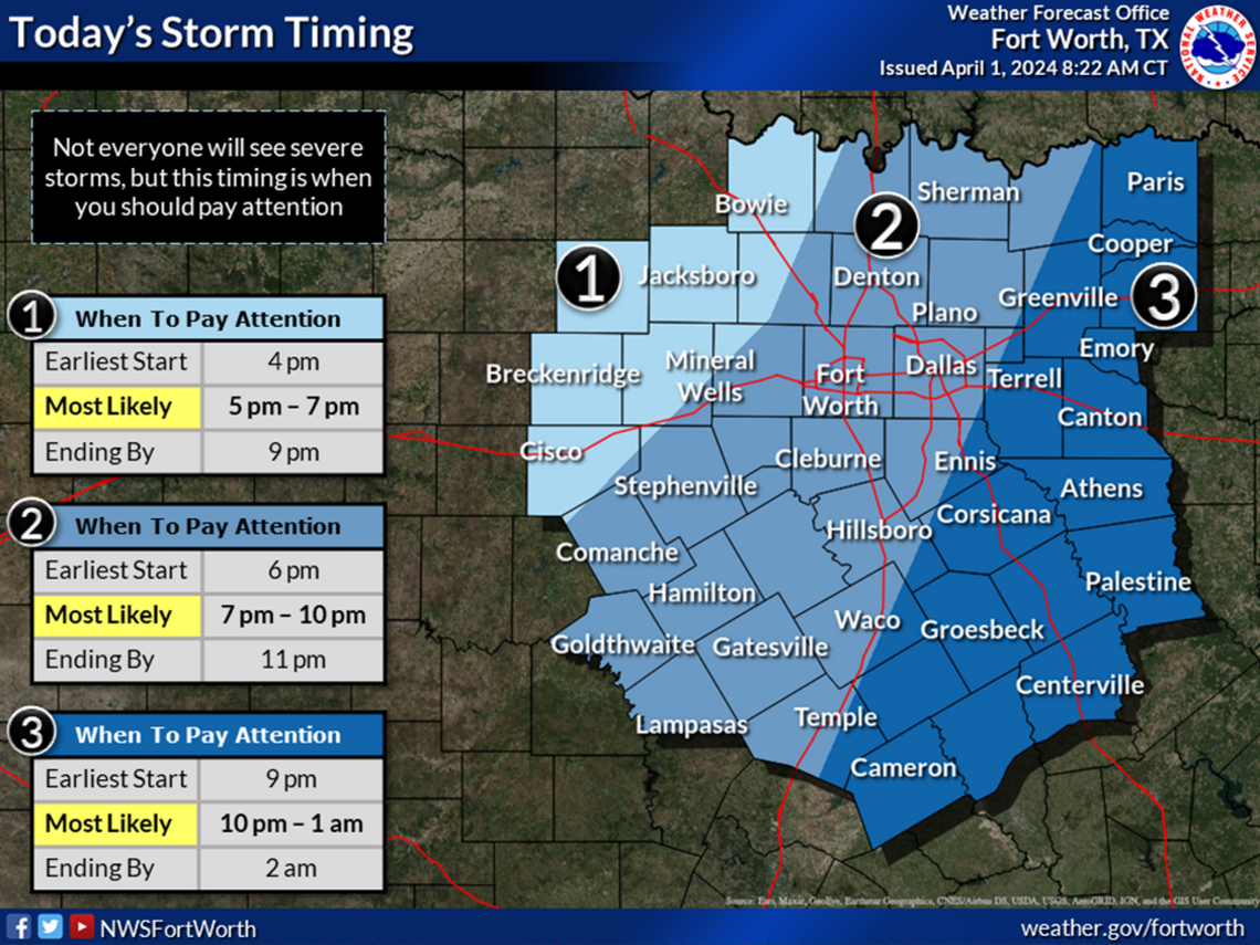 Here’s when hail, damaging winds hit North Texas counties | Fort Worth ...