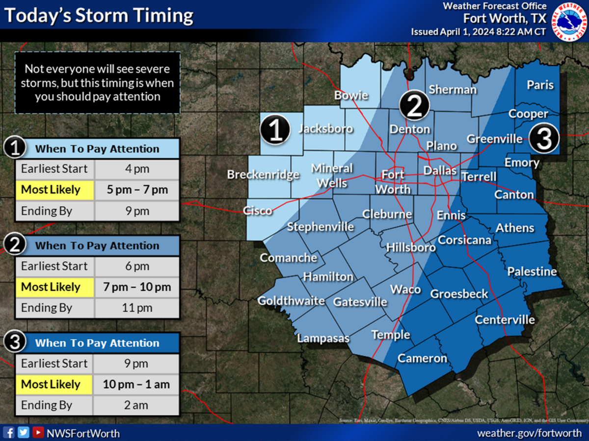 The National Weather Service is detailing the timing of storms across North Texas on Monday afternoon and evening.