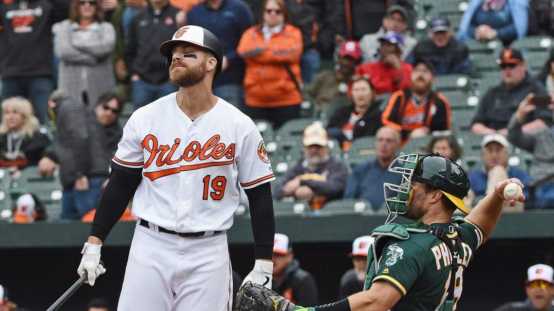 The Baltimore Orioles’ Chris Davis (19) reacts after he was called out on strikes against the Oakland Athletics at Oriole Park at Camden Yards in Baltimore on April 11, 2019. (Kenneth K. Lam/Baltimore Sun/TNS)
