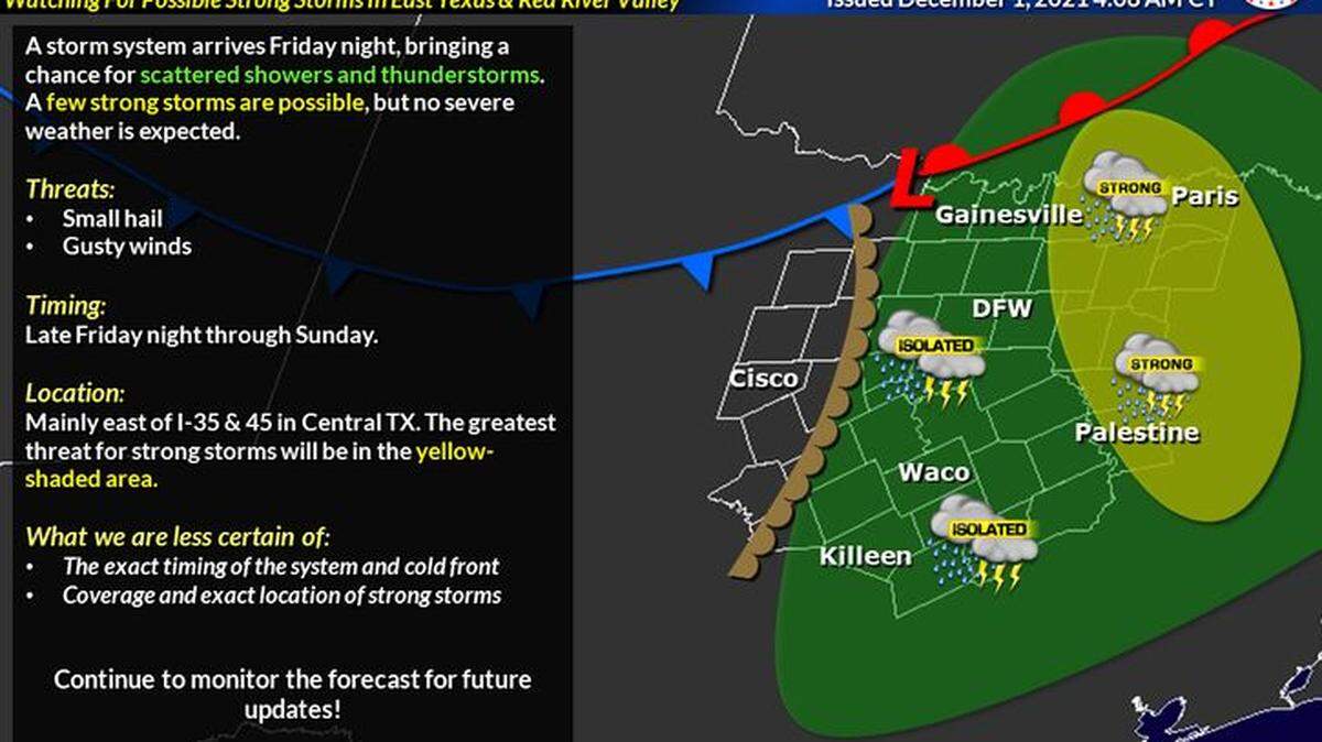 After a week of sun, blue skies and temperature highs in the mid to upper 70s, Fort Worth is expecting to see cooler temperatures at the end of the week into early next week with the possibility for rain and storms, the National Weather Service said.