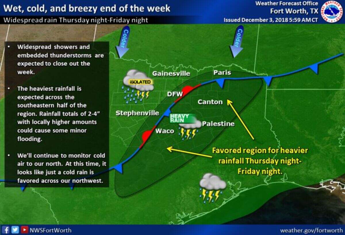 National Weather Service