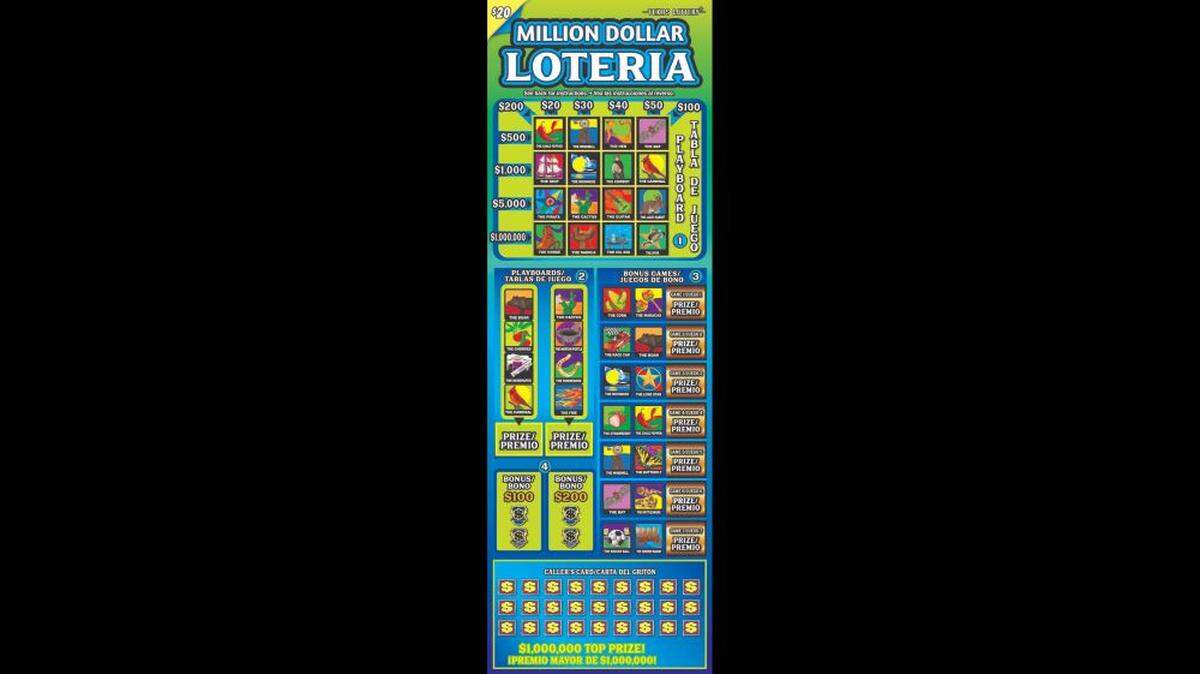 An anonymous Blue Ridge resident won a million dollar Texas Lottery prize Wednesday, Feb. 1, 2023. 
