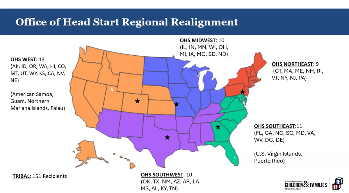 A screenshot from a May 1, 2025, webinar from the Office of Head Start shows a new map of its regional offices, which were consolidated from 10 to five this year after federal staffing cuts.