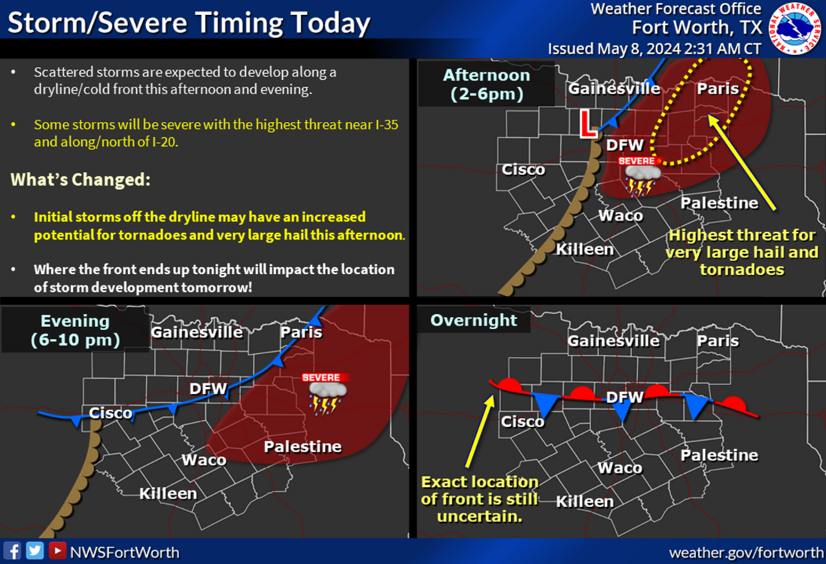 NWS will be watching Wednesday’s forecast to determine the severity of Thursday’s storms. Fort Worth residents can expect rain today.
