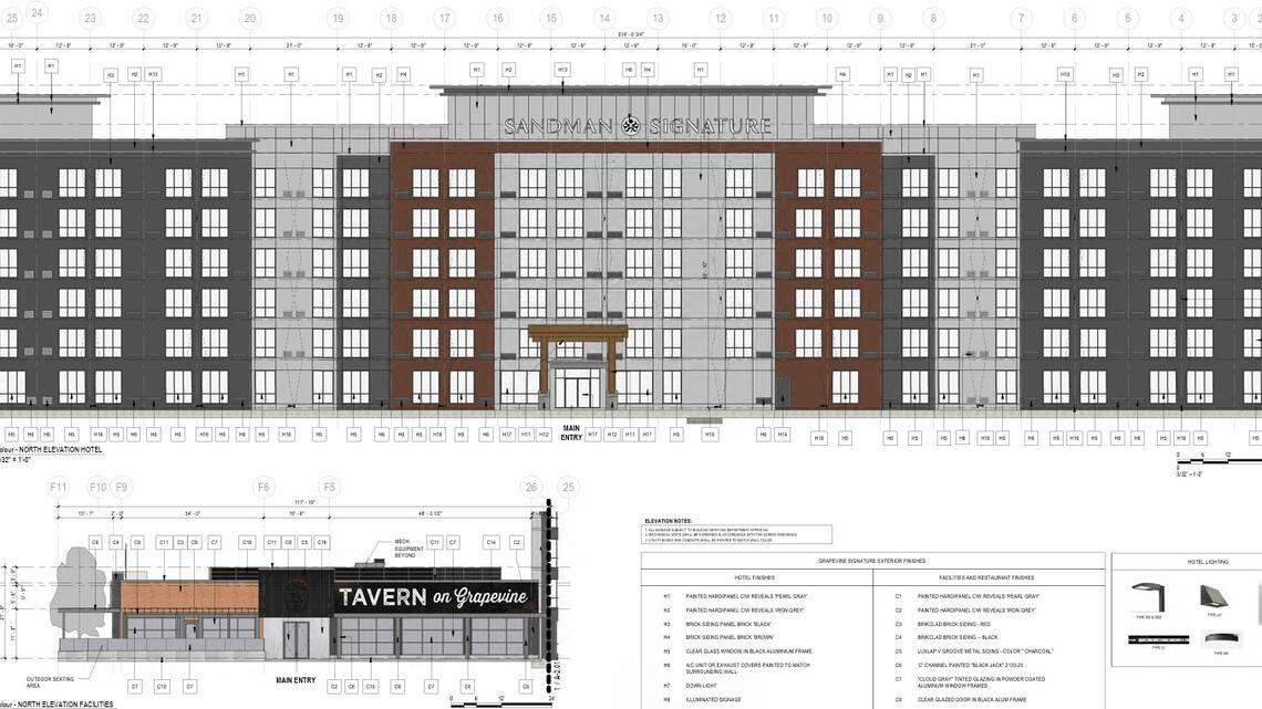 Nearly 250 apartments and six-story hotel with steakhouse proposed in Grapevine