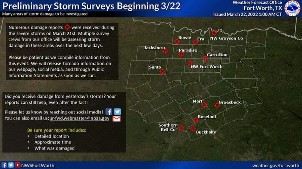 The National Weather Service sent out survey teams to assess damage from tornadoes and strong storms reported Monday.
