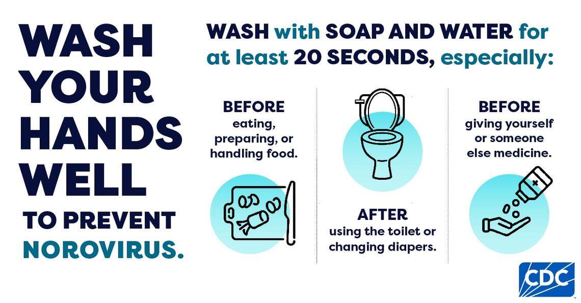 The Centers for Disease Control recommends washing your hands as a preventative measure against viruses. 