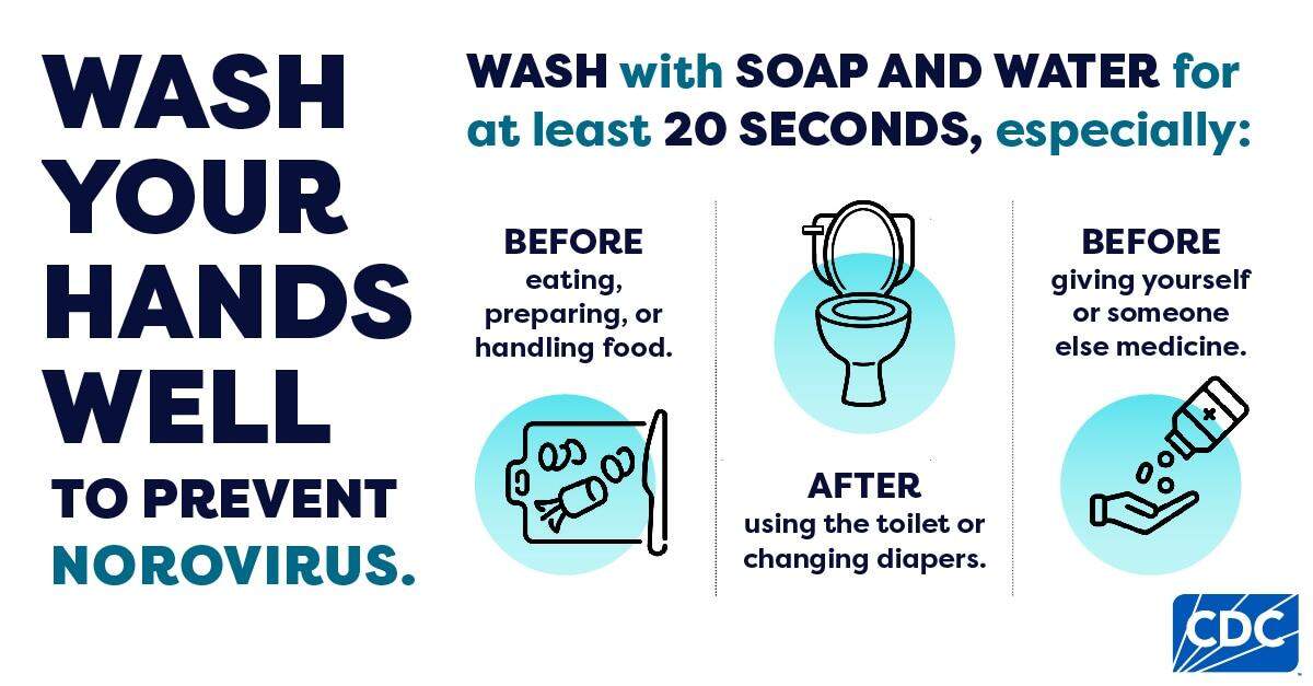 The Centers for Disease Control recommends washing your hands as a preventative measure against viruses. 