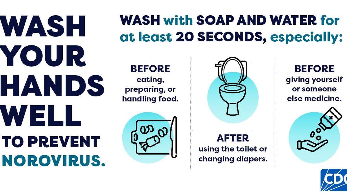 The Centers for Disease Control recommends washing your hands as a preventative measure against viruses. 