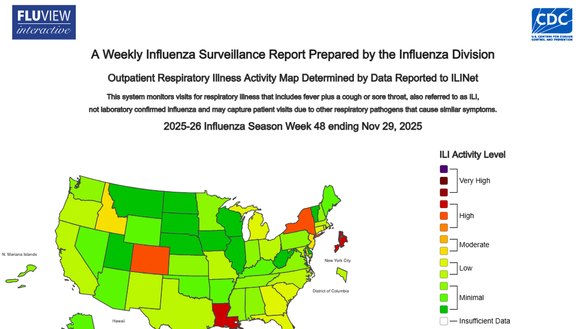 Cases of influenza are starting to increase in North Texas, local doctors said, but aren’t above where we’d expect to be at this time of year.
