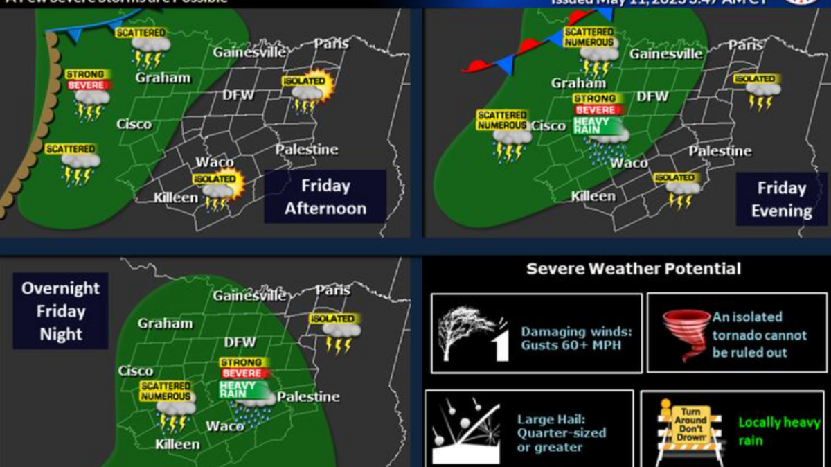 There are slight chances of storms Thursday afternoon going into the evening for the Dallas-Fort Worth area. More severe storms are possible Friday, according to the National Weather Service.