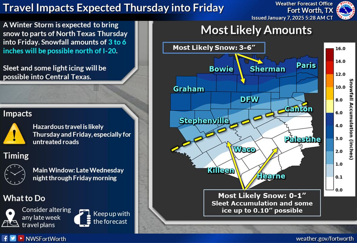 Travel impacts are expected later this week as snowfall arrives in North Texas.