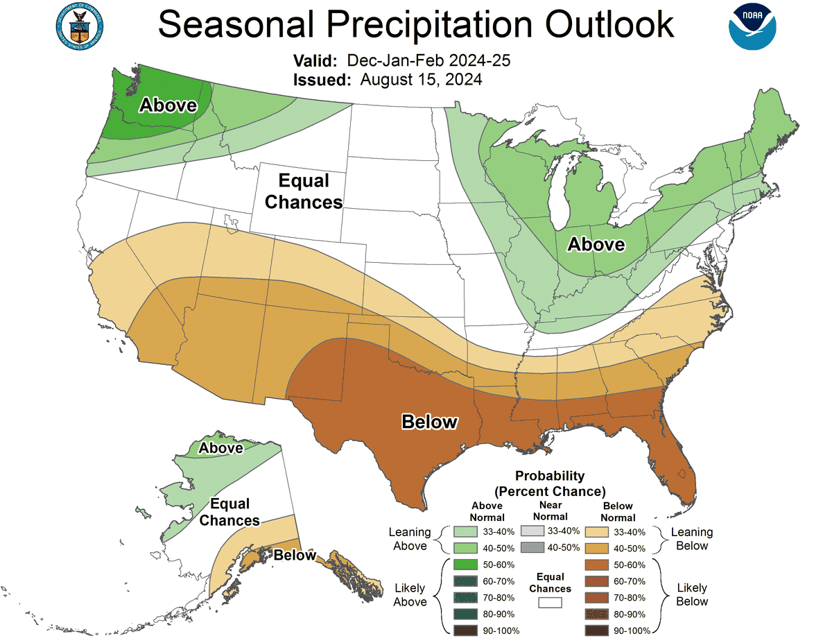 The Climate Prediction Center’s three month precipitation outlook for the country’s winter season.