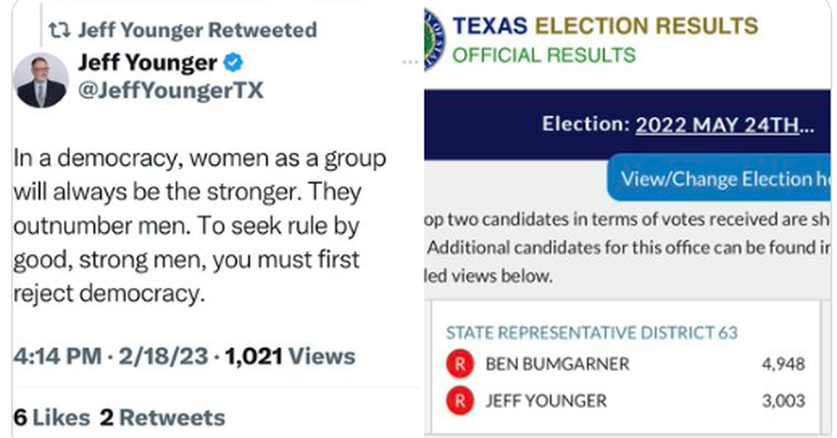 Flower Mound Republican Jeff Younger wrote on Twitter that rule by “good, strong men” requires rejecting democracy. He came within 2,000 votes of winning a Texas House seat.