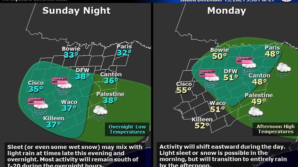 While snow is possible, the National Weather Service in Fort Worth said it won’t accumulate and temperatures will begin rising Tuesday.