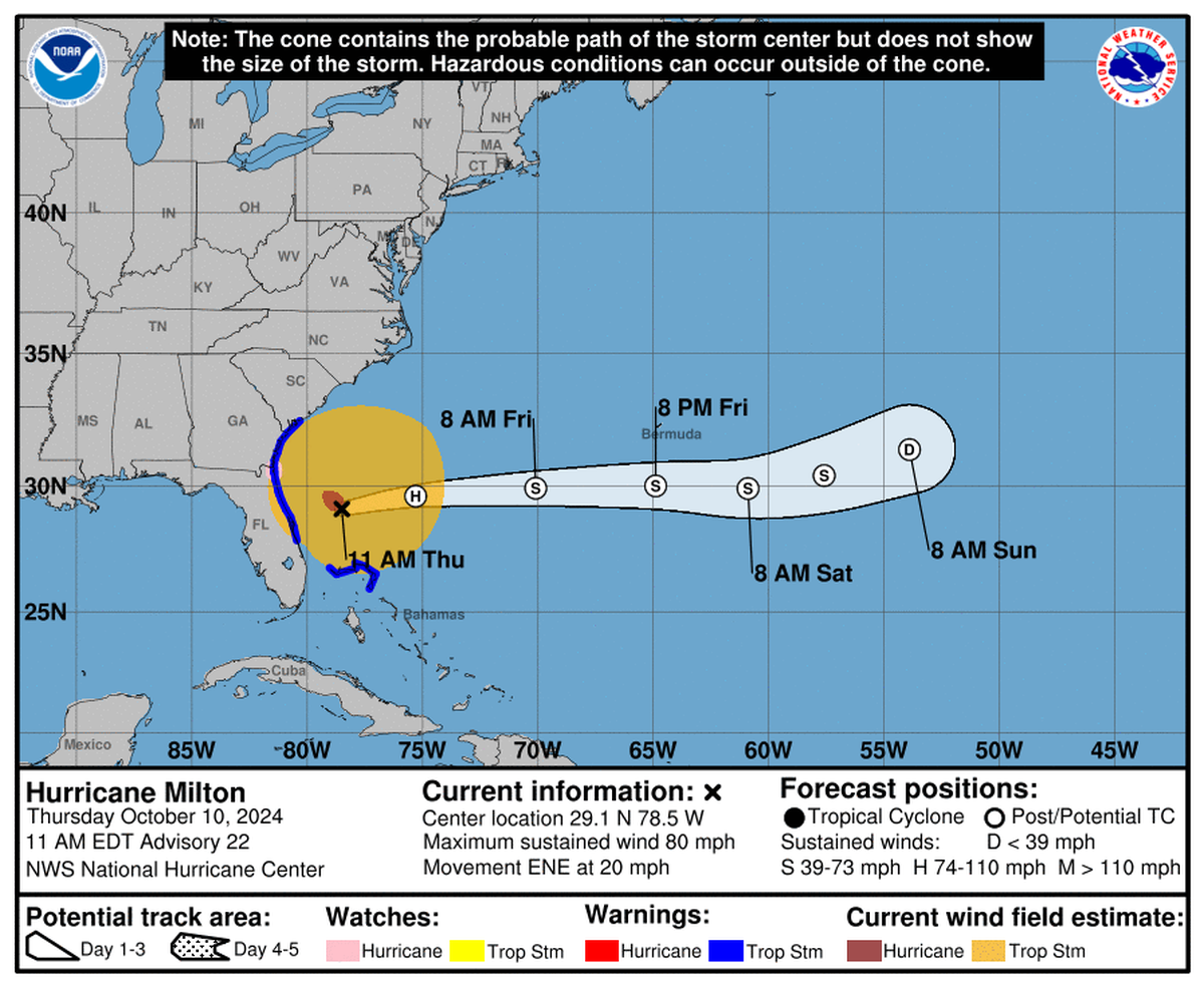 The current trajectory of Hurricane Milton.