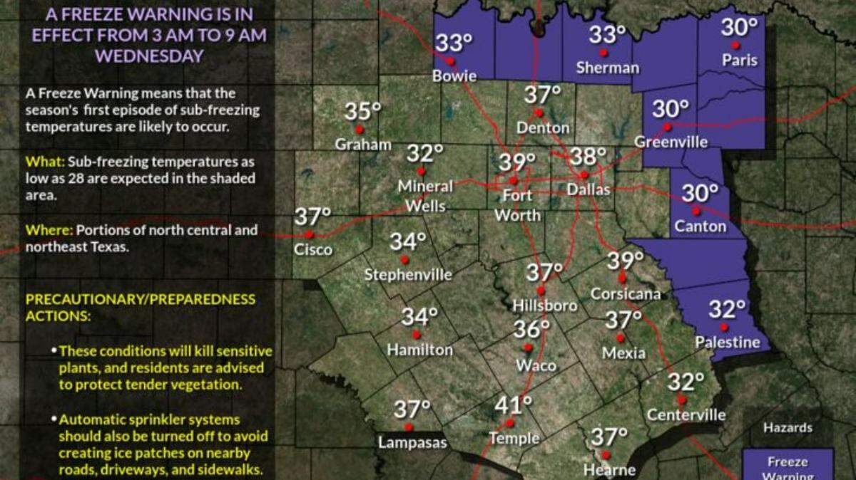 Una advertencia de congelación está en vigor de las 3 a.m. a las 9 a.m. del miércoles para varios condados del norte de Texas, según el Servicio Meteorológico Nacional en Fort Worth.