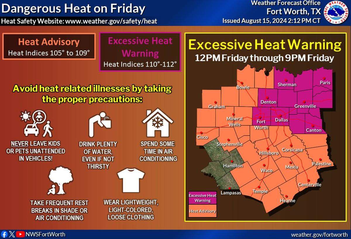 An excessive heat warning has been issued for several North Texas counties.
