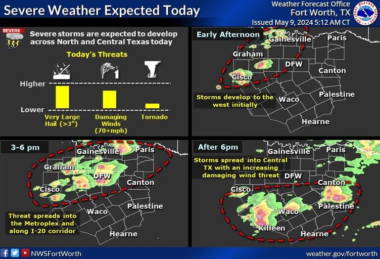 Tornado watch alert for Dallas-Fort Worth area Thursday | Fort Worth ...