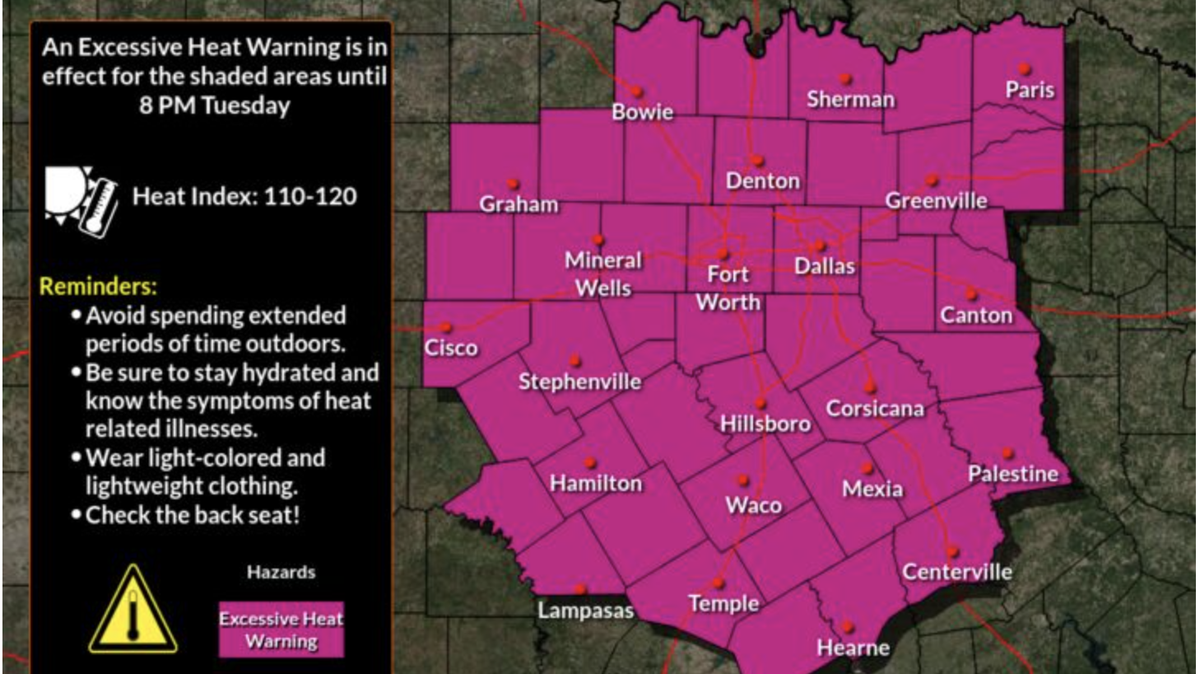 An excessive heat warning has been issued for North Texas, including the DFW metroplex. Temperatures can feel like up to 120 degrees.
