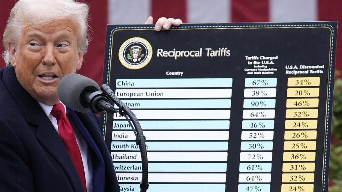 Trump repeats huge Biden mistakes in trying to remake the economy with tariffs | Opinion