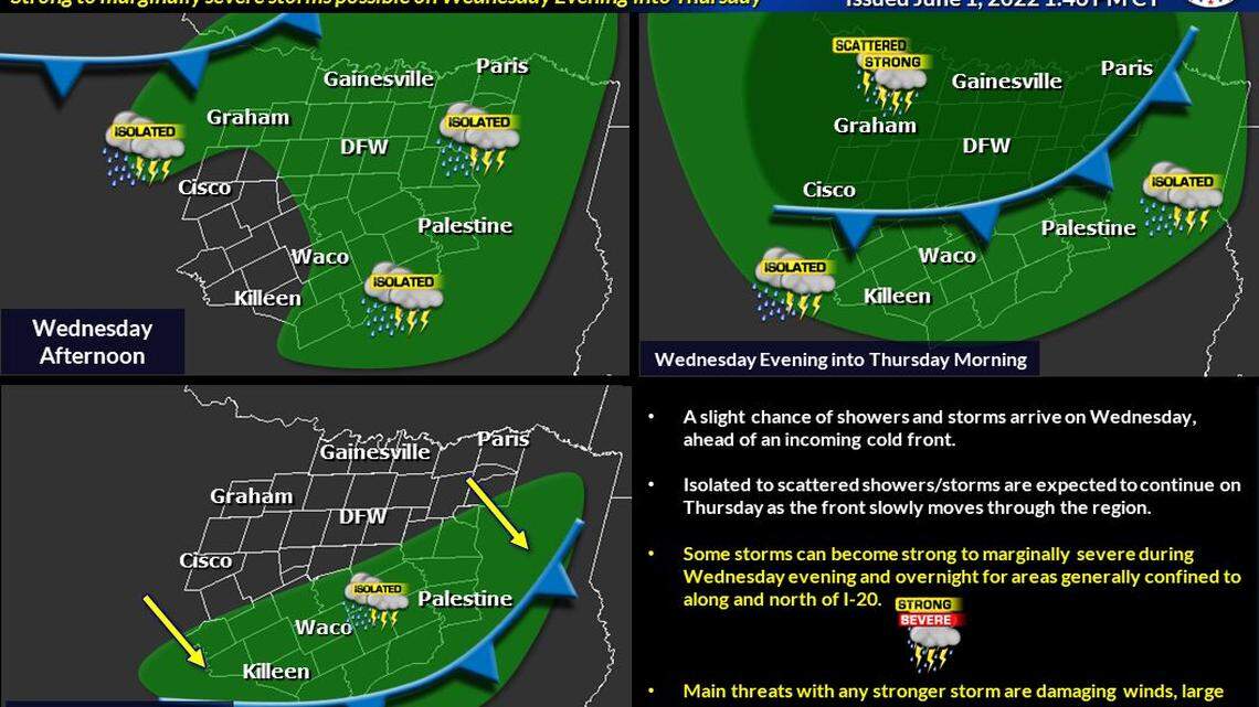 Storms on Wednesday into Thursday could be severe and are expected to bring a cold front into North Texas, with rain continuing through Saturday and ending completely by Sunday, according to the National Weather Service in Fort Worth.